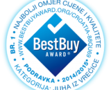 Best buy on Adria Supply! | Save your nerves and money, relax and enjoy yourself, Adria Supply works for you!